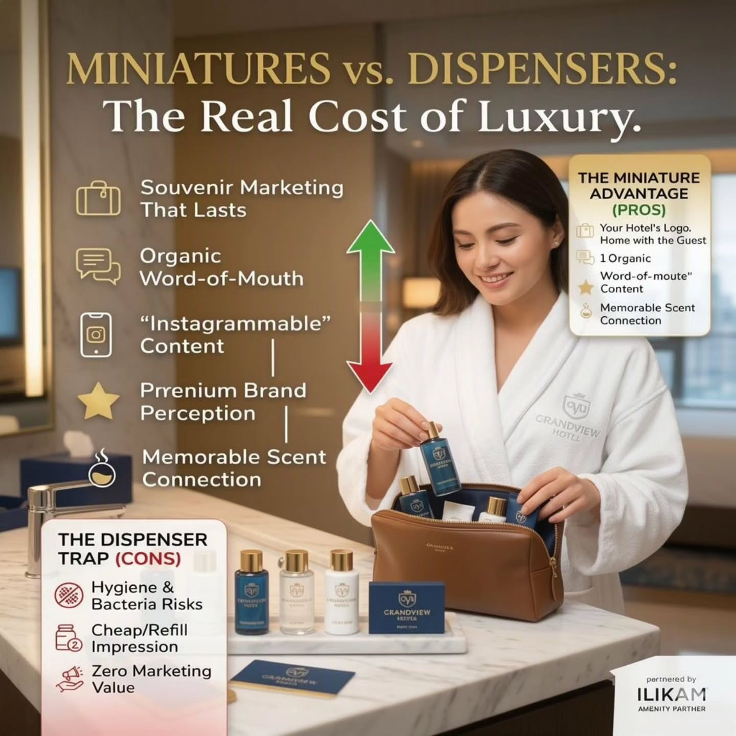 Hotel Dispensers vs Miniature Toiletries: What Guests Remember