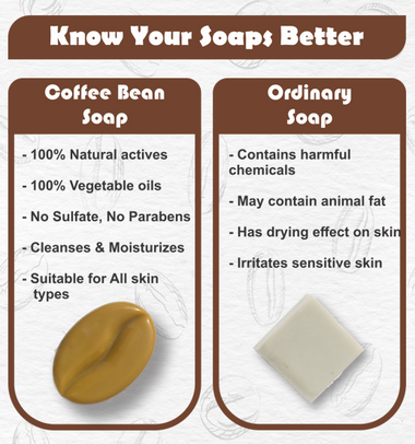 Natural Handmade Coffee Bean Soap